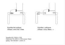 Межкомнатная дверь "Оксфорд 2", пг, белый